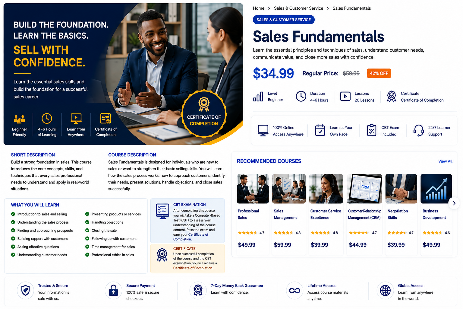Sales Fundamentals
